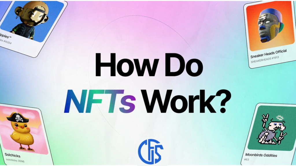 How do NFTs Work